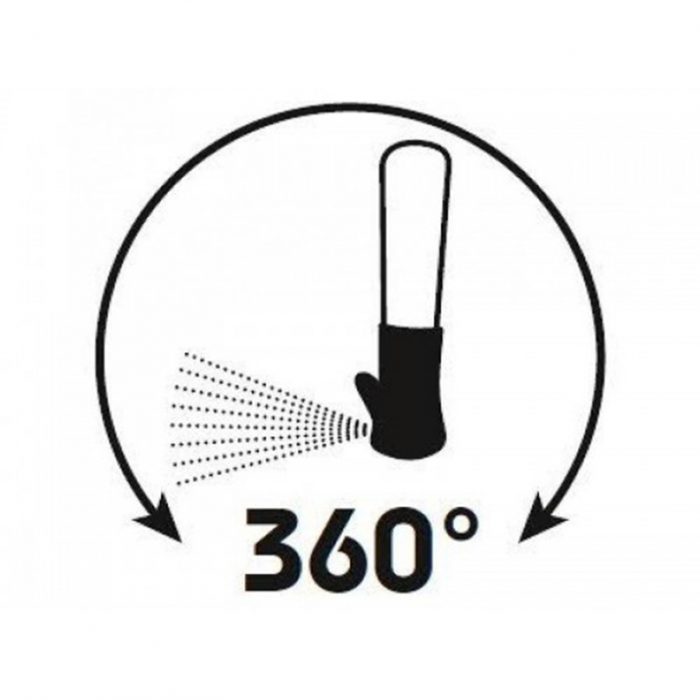 Nebulizador 360